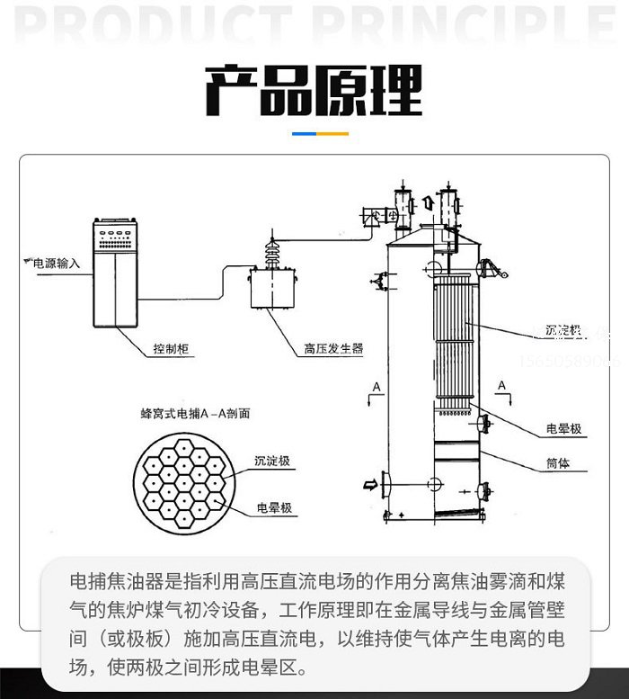 電捕焦電壓升不上去(二次電壓升不起來(lái))什么原因
