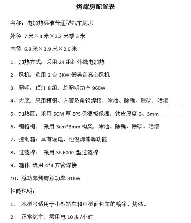 汽車(chē)烤漆房的詳細配置