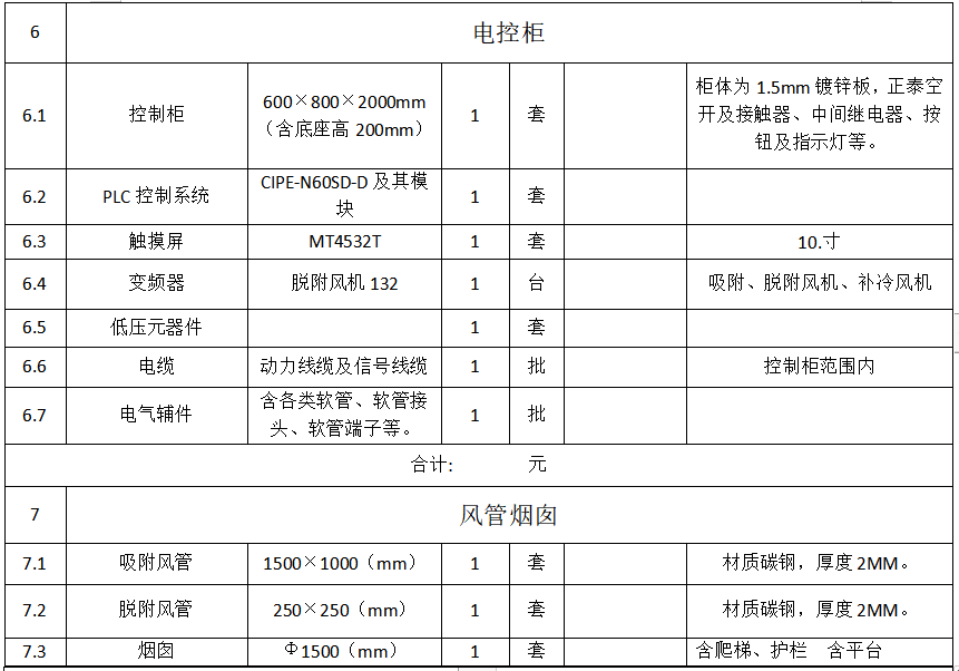 8萬(wàn)風(fēng)量催化燃燒設備